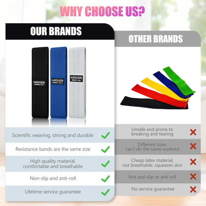 Professional Resistance Bands for Exercise - 3 Levels of Elastic Stretch Bands for Home Fitness, Strength Training, Yoga, and Physical Therapy with Carry Bag for Men and Women